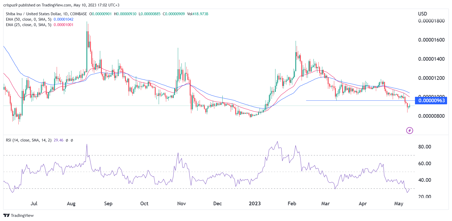 寶山區財務係統電話（寶山區財稅電話）