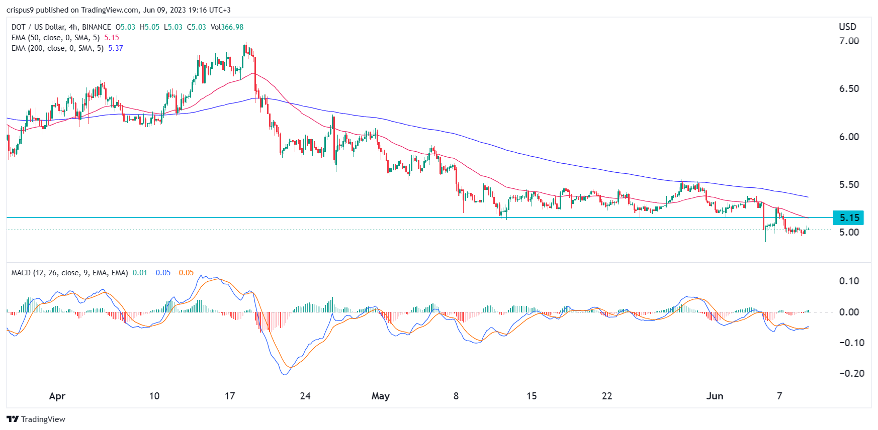 寶山區貨架公司設備（寶山區本地貨架公司）