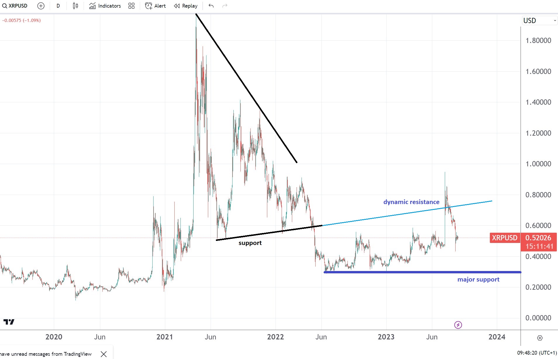 寶山區貨架公司排行（寶山區求購貨架公司排行）