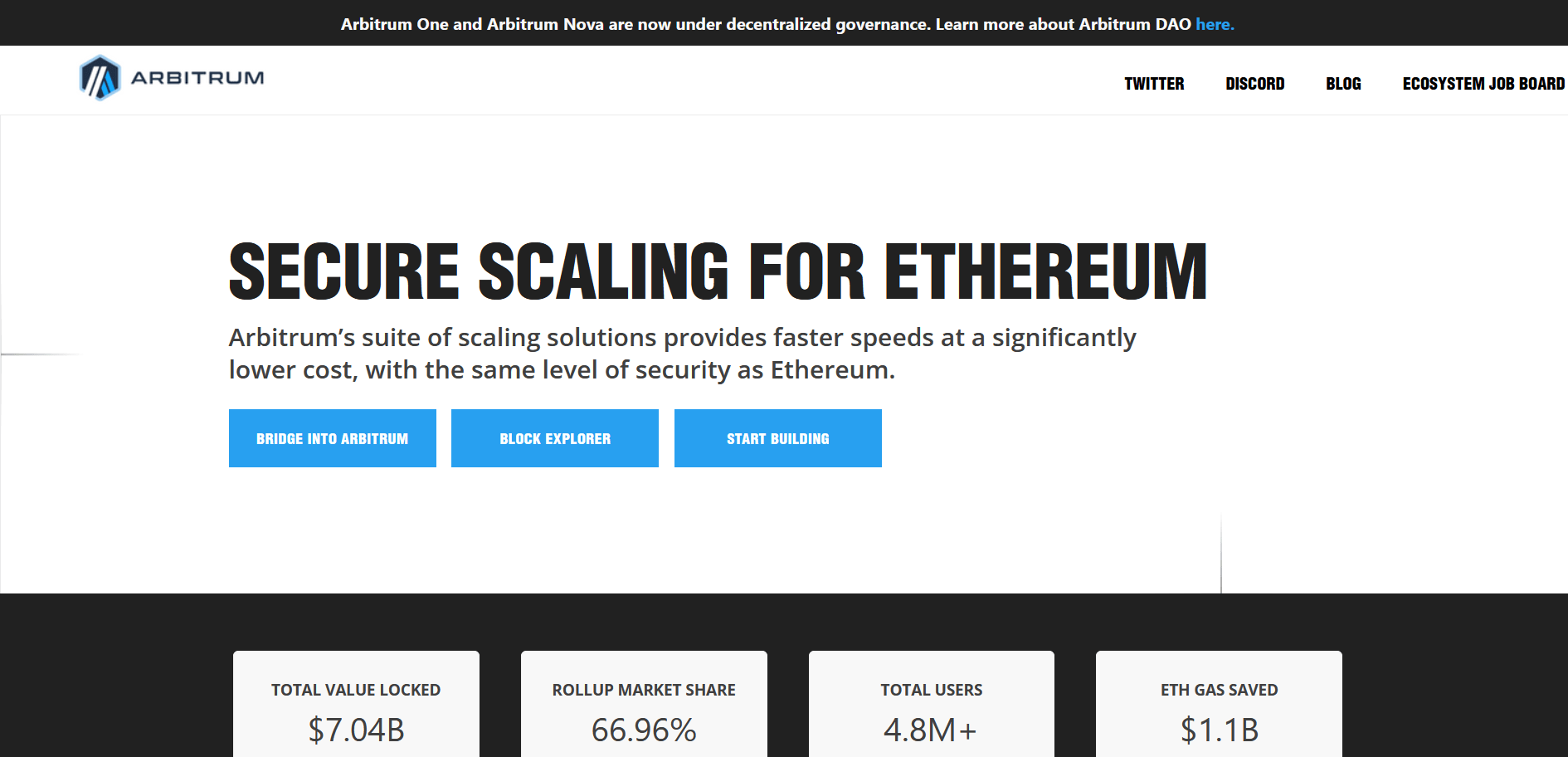 The Best Altcoins to Buy in 2026